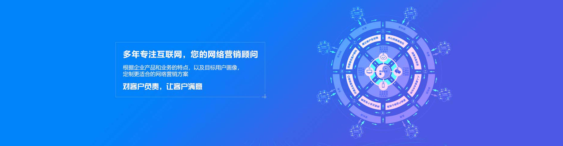 集宁百度推广运营